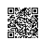 RCS04021K87FKED QRCode