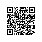 RCS0402220RJNED QRCode