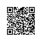 RCS0402249KFKED QRCode