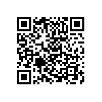 RCS0402287KFKED QRCode