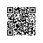 RCS04022R20FKED QRCode