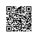 RCS04022R74FKED QRCode