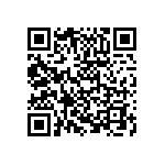 RCS04024R22FKED QRCode