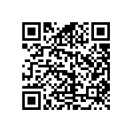 RCS0402820KFKED QRCode