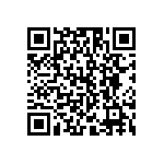 RCS0402953RFKED QRCode