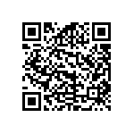 RCS0603121KFKEA QRCode