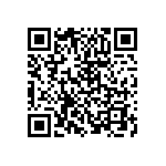 RCS06031R78FKEA QRCode