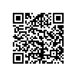 RCS0603220RFKEA QRCode