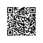 RCS0603221KFKEA QRCode