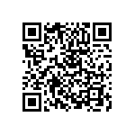 RCS06032R61FKEA QRCode