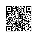 RCS06032R94FKEA QRCode