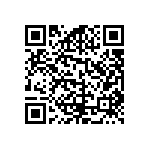 RCS0603845RFKEA QRCode