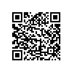 RCS0805158KFKEA QRCode