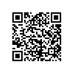 RCS0805324RFKEA QRCode