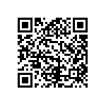 RCS0805412RFKEA QRCode