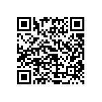 RCWE0603R500JKEA QRCode