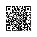 RCWE0603R820FKEA QRCode