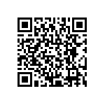 RCWE1206R500FKEA QRCode