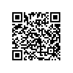 RCWL1206R750JNEA QRCode