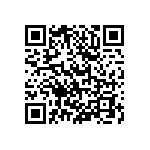 RE0603DRE0720KL QRCode