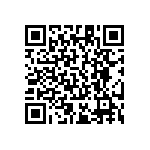 RE1206FRE07150RL QRCode