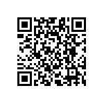 RG1608N-48R7-W-T1 QRCode