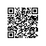 RG1608N-82R5-W-T1 QRCode