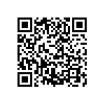 RG1608P-66R5-B-T1 QRCode