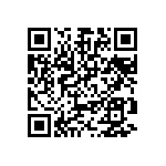 RG1608P-71R5-B-T1 QRCode