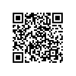 RLR05C75R0GMBSL QRCode
