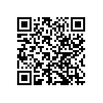 RN73C1E2K94BTDF QRCode