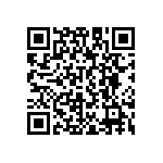 RN73C1E66R5BTDF QRCode