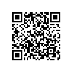 RN73C1E6K81BTDF QRCode