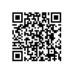 RN73C1E95R3BTDF QRCode