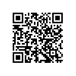 RN73C1J21R5BTDF QRCode