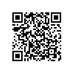 RN73C1J4R87BTDF QRCode