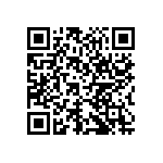 RN73C1J715RBTDF QRCode