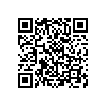 RN73C1J7K15BTDF QRCode