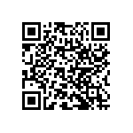 RNC50H1021BSRSL QRCode