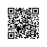 RNC50H1502FSRSL QRCode