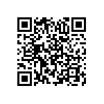 RNC50H1581FSRE6 QRCode