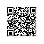 RNC50H1961FSRSL QRCode