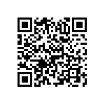 RNC50H4641FSRSL QRCode