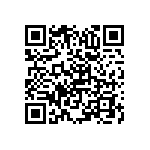 RNC50H5171DRRSL QRCode