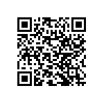 RNC50H5231FSRSL QRCode