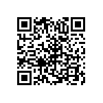 RNC50J1331BRRSL QRCode