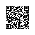 RNC50J1562BSRSL QRCode