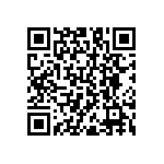 RNC50J4021FSRE6 QRCode