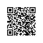 RNC50J5231BPRSL QRCode