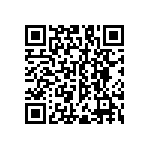 RNC50J5233FSB14 QRCode